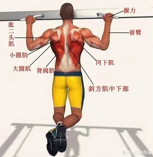 男生室内健身器材